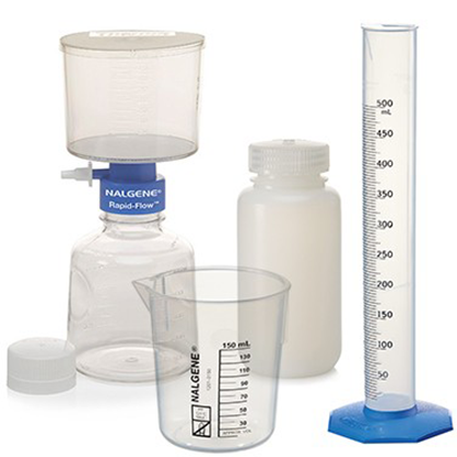 Scientist to Scientist: Sustainability in Lab Plastics