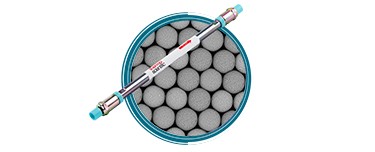 Thermo Scientific SurePac™ Bio SEC MDi™ Columns